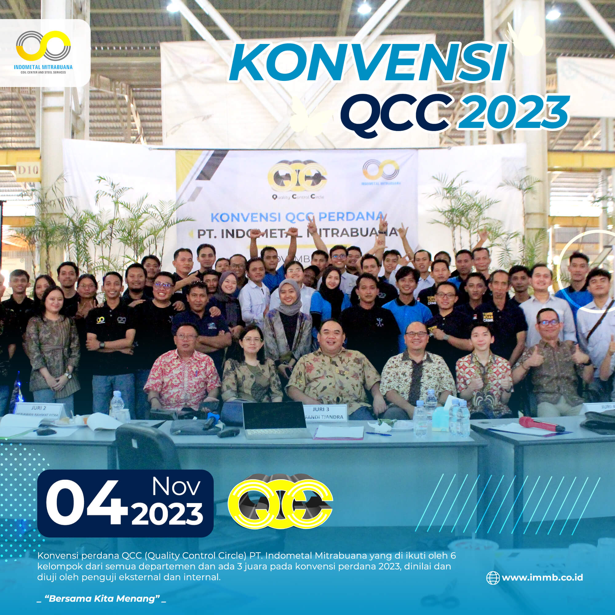 QCC (Quality Control Circle) 2023